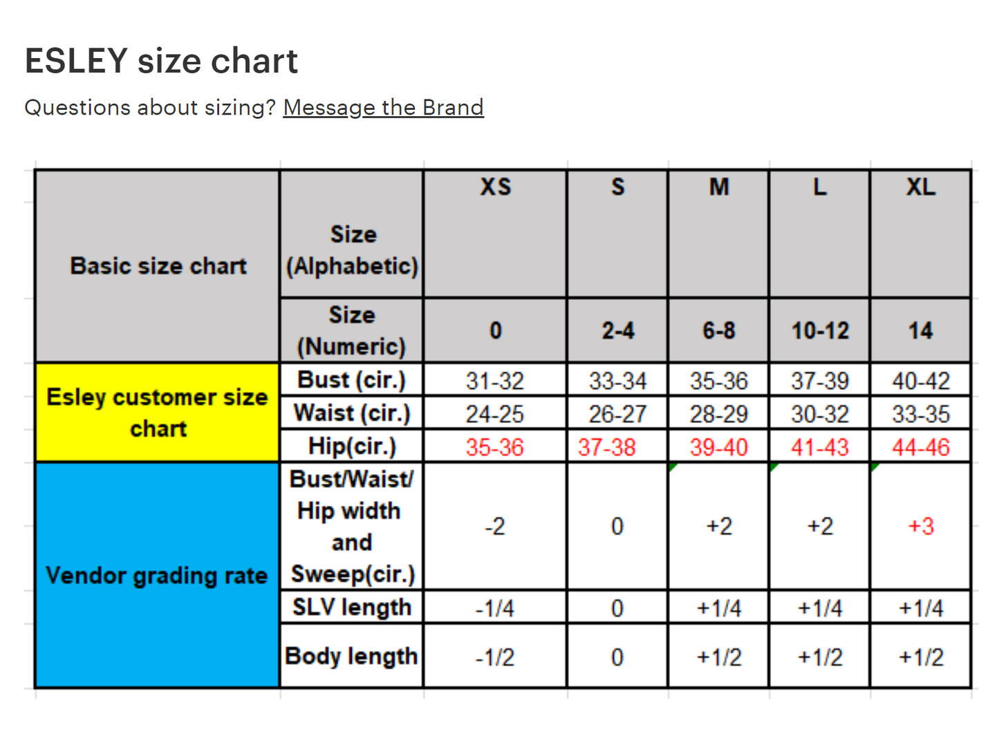 Classic and Curvy High Waist Jeans (IN STOCK)